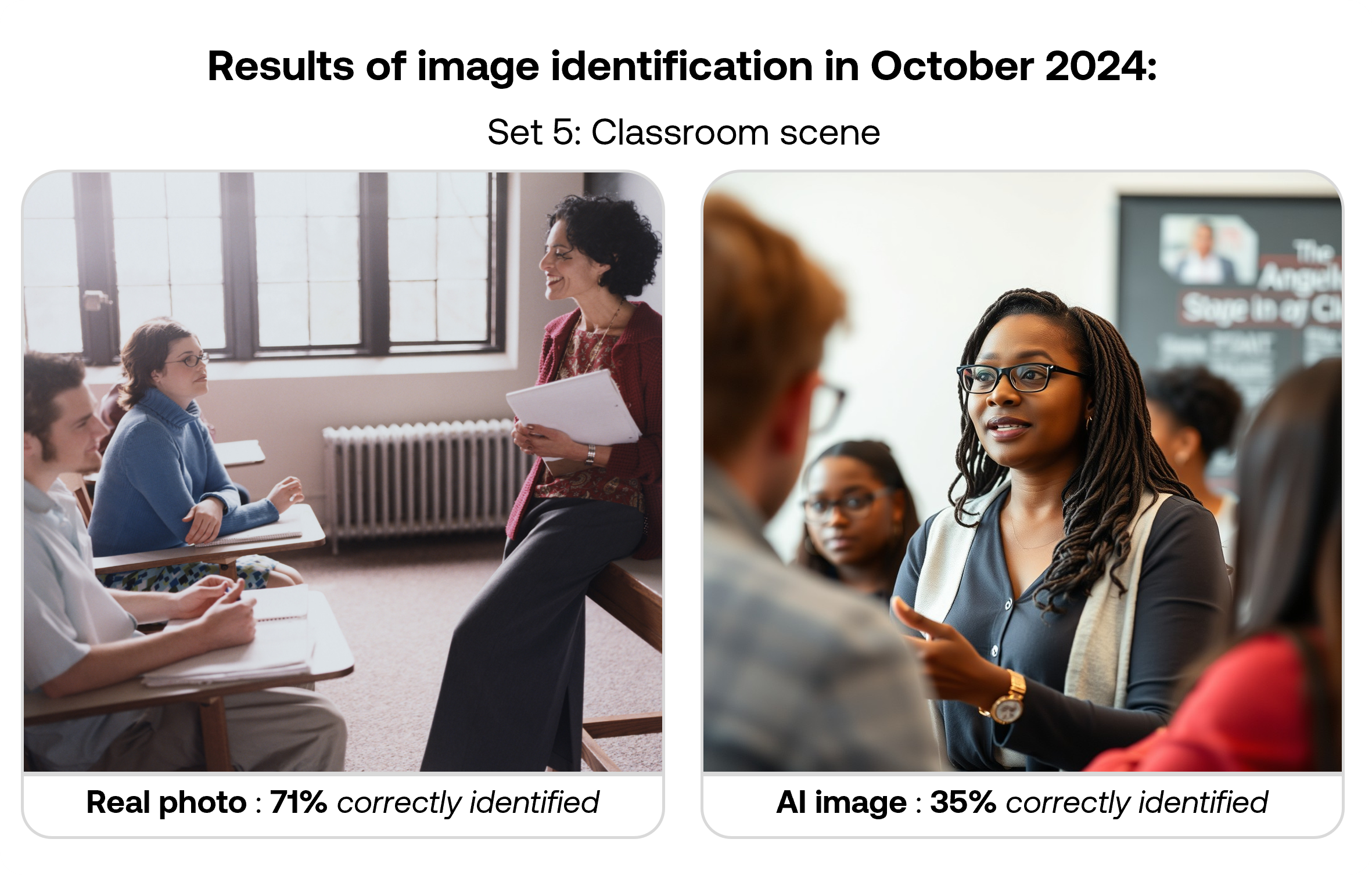 October 2024 survey fifth set